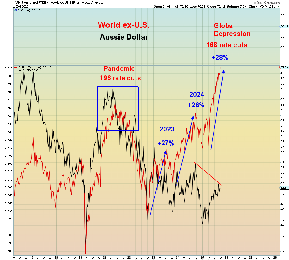 tom-ek12333 - #gielda https://www.financial-reality.com/post/the-golden-age-is-over