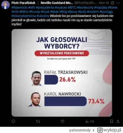 yahoomlody - #bekazprawakow #neuropa #polityka #bekazpisu #parafiniuk