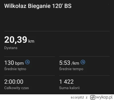 scorp02 - 77 387,49 - 20,39 = 77 367,10

Dzisiaj poranne opalanko w formie dwugodzinn...
