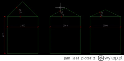 jamjestpioter - 30 zupełnie wystarczy. to co Ci rysowałem to chyba 20. 45 to przesada...
