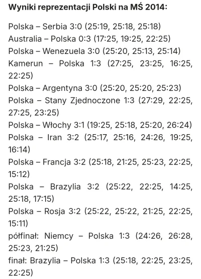 smialson - Taka droga po złoto to już chyba się nie powtórzy 
#siatkowka