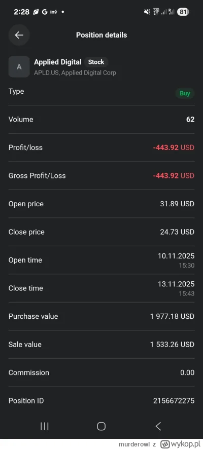 murderowl - 400 poszło z dymem ale sie u----------m 🤙 #gielda