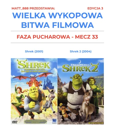 Matt888 - WIELKA WYKOPOWA BITWA FILMOWA - EDYCJA 3!

Tag do obserwacji lub czarnolist...