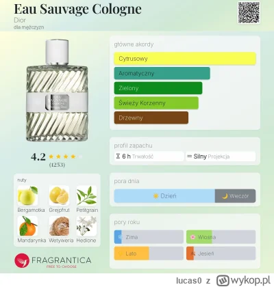 lucas0 - Zapraszam na kilka rozbiórek w PEPPER'owych cenach (5 z 7)
#perfumy

Dior - ...