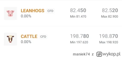 maniek74 - @heniek_8 na XTB są jakieś świnie i krowy ( ͡° ͜ʖ ͡°)