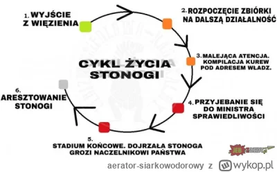 aerator-siarkowodorowy - @YebakaLesny: Mi się bardziej ta wersja podoba