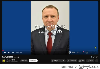Most666 - Patrzcie kogo trafiłem skrolując na sam początek live'a ( ͡° ͜ʖ ͡°)
#polity...