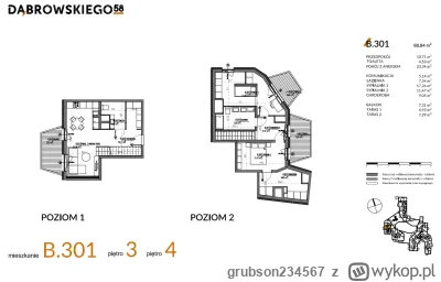 grubson234567 - Jeden z moim zdaniem wybitniejszych planów spośród dostępnych mieszka...