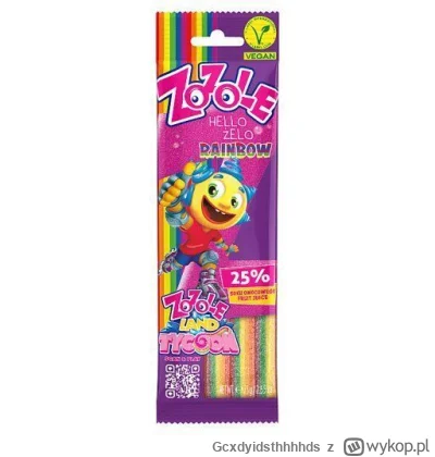 Gcxdyidsthhhhds - #przegryw jem