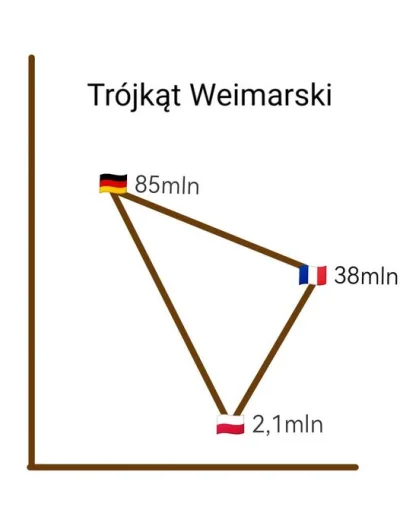 mastalegasta - Tak było. Nie zmyślam