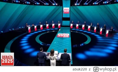 abuk220 - Czemu to studio wygląda jak jeden wielki palnik gazowy?
#debata