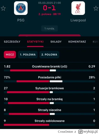 CreaOnion - #mecz

Para 30 latkow starająca się o dziecko vs 15 latkowie ruchający si...