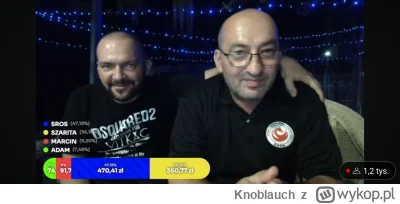 Knoblauch - #raportzpanstwasrodka 
Ropuszysko strasznie pijane