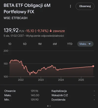 conamirko - @MamCieNaHita: a no tak, zły wybrałem inny muszę xD może też pokażesz cał...