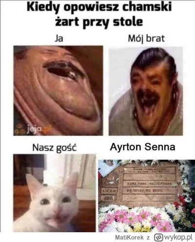 MatiKorek - #f1 
( ͡º ͜ʖ͡º)