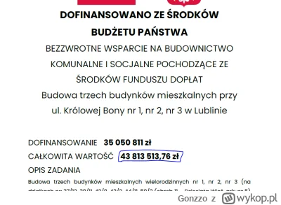 Gonzzo - @acpiorundc: 
ale ty czytasz co wklejasz?

obecnie budowa 1m2 mieszkania o ś...
