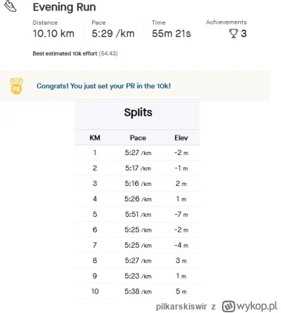 pilkarskiswir - I tak z rozpedu na 10km tez poprawilem zyciowke (⌐ ͡■ ͜ʖ ͡■) gdyby ni...