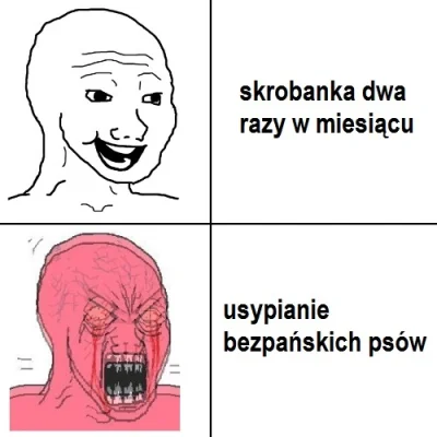 nonszalancki - #psy #aborcja #logikarozowychpaskow #heheszki