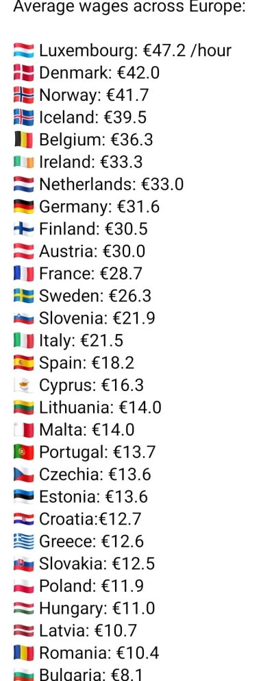 JanDzbanPL - Polska gurom ( ͡° ͜ʖ ͡°) #ekonomia #pieniadze #gospodarka
