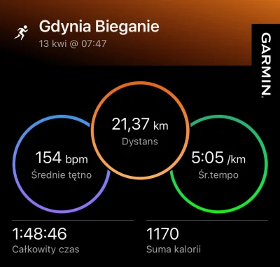 enteropeptydaza - 34 504,87 - 21,37 = 34 483,50

Papatonik z rana ( ͡° ͜ʖ ͡°) Super p...