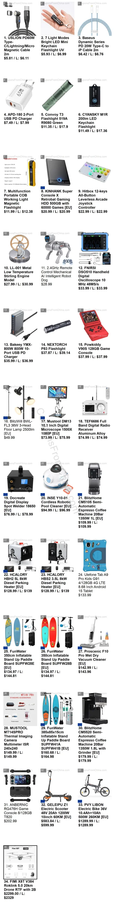 n_____S - Cześć #banggood - oto przedmioty, które wrzucałem na grupę/fanpage FB, Tele...