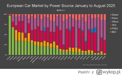 PiotrFr - @Rustyyyy: aha 
A jeśli już to raczej umie w matematykę xD