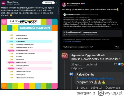 thorgoth - Razemki i Bestia z Kutna oburzyli się srogo, że na Paradzie Równości będzi...