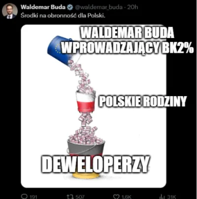 Czoso - Waldek poprawiłem ci mema ( ͡° ͜ʖ ͡°)

#nieruchomosci #heheszki #postmemizm #...