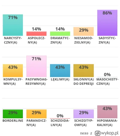 nexe - @starykuc: @baton967 Hmm...troche jestem zaskoczony.