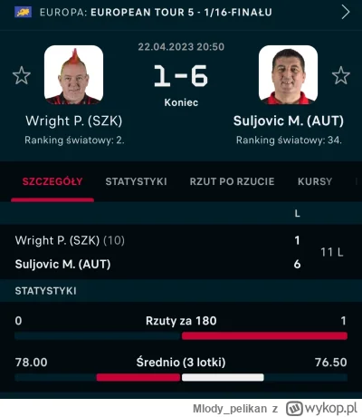 Mlody_pelikan - @funers: ( ͡° ͜ʖ ͡°)