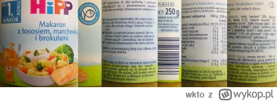 wkto - #listaproduktow
#daniegotowemale makaron z łososiem, marchewką i brokułami HiP...