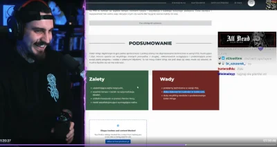 Maneharno - Czy ludolog wyśmiał typa za napisanie w recenzji elden ringa nightreign, ...