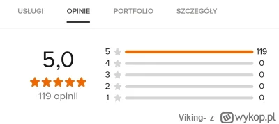 Viking- - @Zwierz33 Ja akurat głowę i brodę robię za 50 u koleżanki która wie co robi...