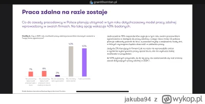 jakuba94 - @nad__czlowiek a ty patrzyłeś na ten raport czy tak o powielasz bzdury i c...