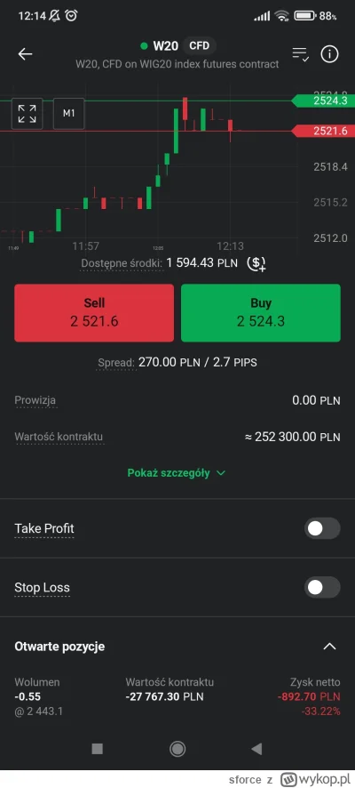 sforce - @Dobruywaldios nic jeszcze nie dołożyłem do pozycji