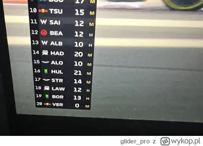 glider_pro - Cuckold ostatni. Piękny widok

#f1
