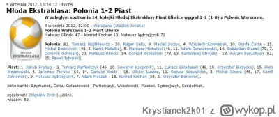 Krystianek2k01 - XD a co to za duecik mamy w drużynie Polonii Warszawa #mecz #pilkano...