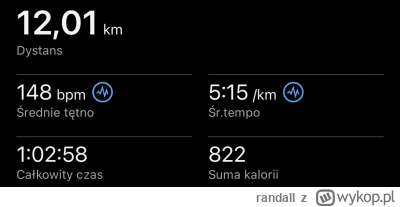 randall - 27 770,77 - 12,01 = 27 758,76

Takie tam wieczorne truchtanie do 150hr

¯...