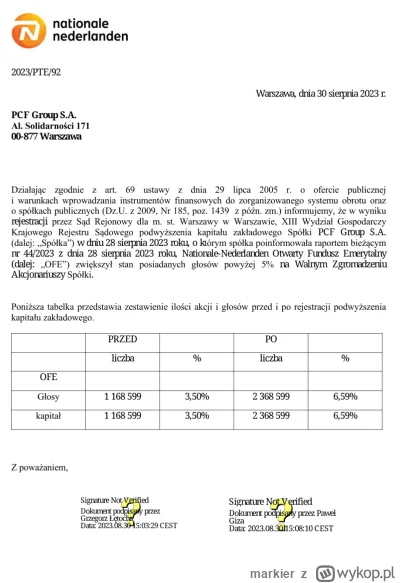 markier - NN zwiększa zaangażowanie w PCF. 

#gielda #pcf