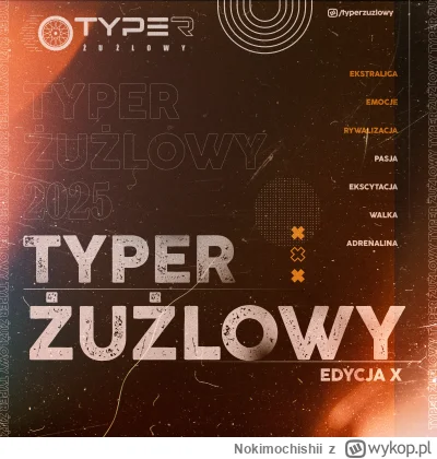 Nokimochishii - Już 9. kwietnia rusza jubileuszowa X edycja Typera Żużlowego! Dołącz ...