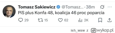 ish_waw - Świniak nie wie, że Konfa będzie wywracać ten stolik, a nie pomagać PiSowsk...