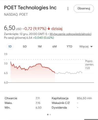 nieumieminwestowac - #gielda  #gieldowegownowpisy 

997, ten numer to kłopoty