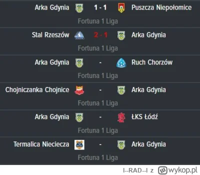 l--RAD--l - #wislakrakow 
Arka w tej chwili 7 miejsce, 3 ptk straty do 6 miejsca i ta...