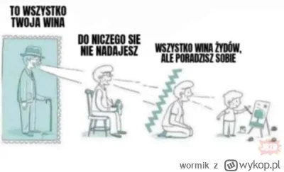 wormik - #heheszki #zydkrecikorba