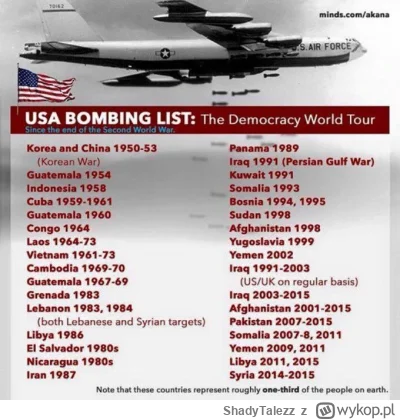 ShadyTalezz - de mo kra cja
#izrael #iran #wojna