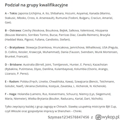 Szymas1234576847456 - Składy i grupy kwalifikacyjne do finałów Billie Jean Cup. Jeżel...