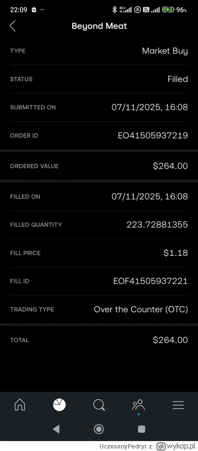 UczesanyPedryl - lol, akurat dokupiłem

#bynd #gielda #beyondmeat #gme #gamestop