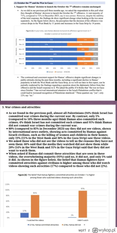 wpt1 - #izrael blisko 3/4 palestyncow poparlo ludobójstwo w Izraelu a 95% uważa że me...