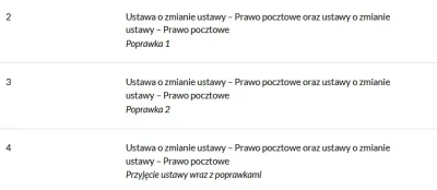 HrabiaTruposz - @Latarenko: To nie są poprawki niby?