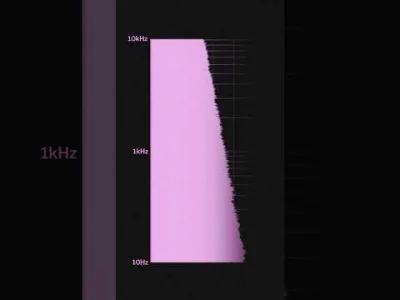 onepnch - #ciekawostki #adhd